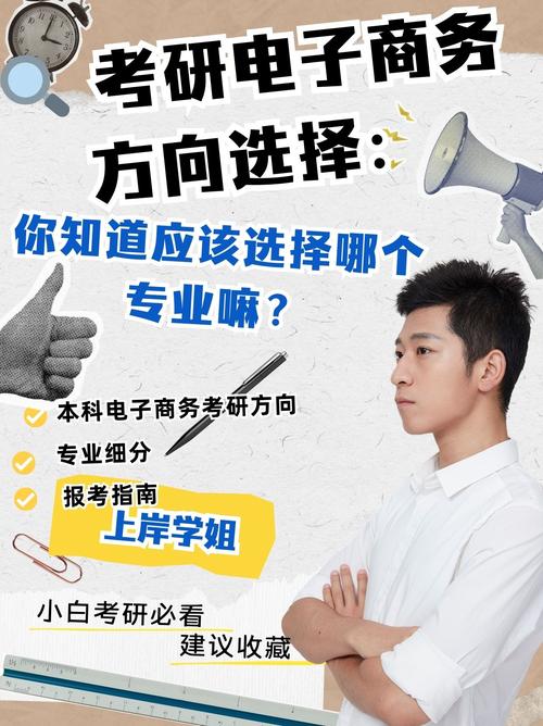 考研电子商务方向选择:你知道应该选择哪个专业嘛?